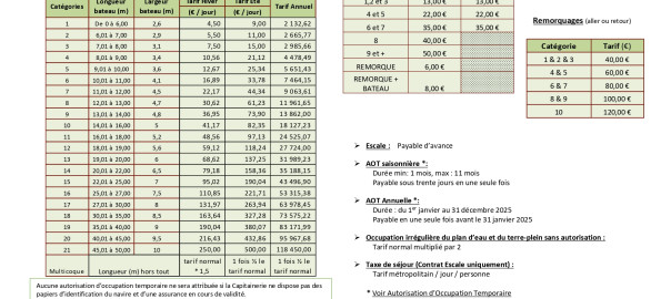 TARIFS 2025_page-0001